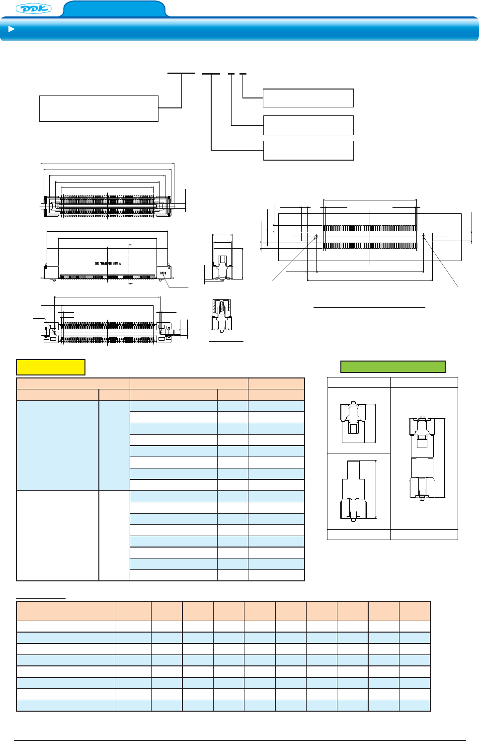 C1000-148 Best Preparation Materials