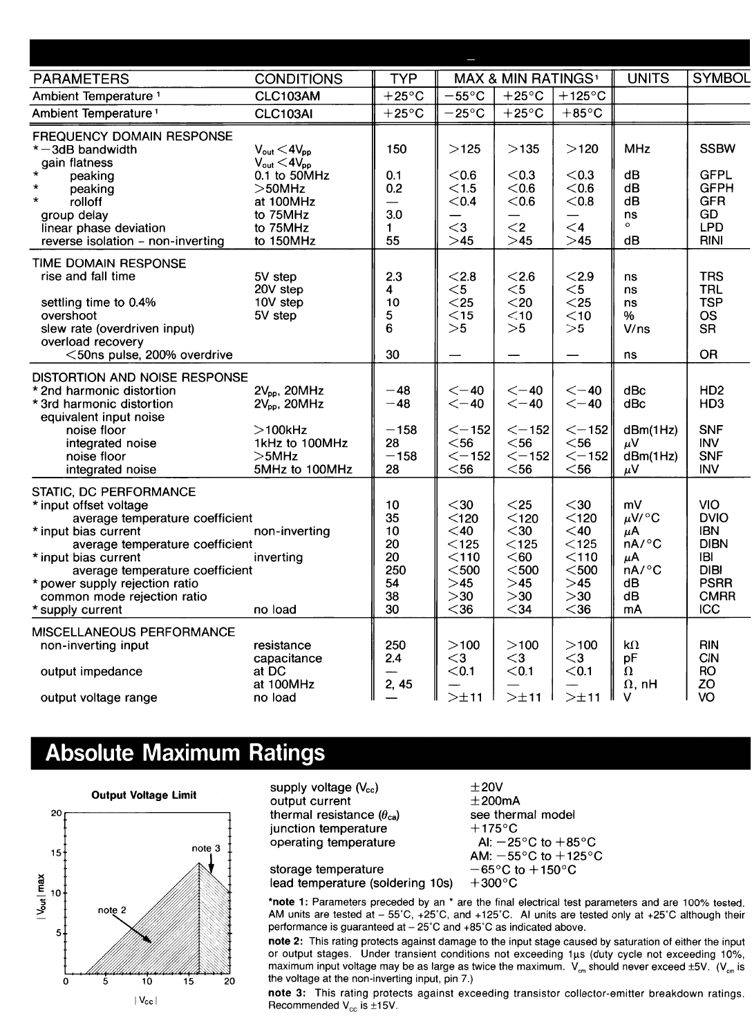 New C_LCNC_01 Exam Practice